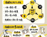 进击的巨人三笠阿克曼人物介绍
