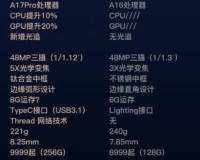 iPhone 15国行配置与售价大揭秘，5999元起，性价比再升级！