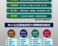 月薪七千到一万是妄想？HR怒怼背后的职场薪资真相