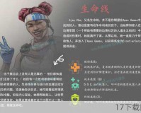 Dota2小鱼人，前中期装备与玩法深度解析