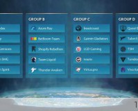 Dota2Ti6奖金池突破2000万 冠军可独揽近一半