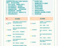 福利满满需谨慎，游戏选择需健康 —— 探秘让人脸红心跳的游戏世界（非推荐）