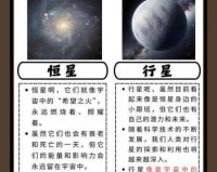 恒星剧场，携带版——星际之旅的梦幻启程