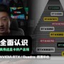 杀手3显卡需求测试，4K下60帧仅需RTX 3060Ti