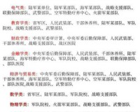 无冬之夜2各职业详细介绍，战士篇