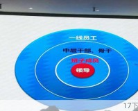 神武3烽火连城通关秘籍，携手战友，畅享PK盛宴