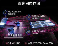 索尼下一代掌机PSP2震撼公布 代号NGP