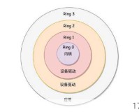 黑暗之魂:重制版PC配置要求公布:GTX 660畅爽传火