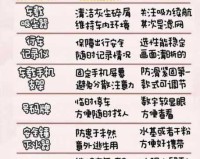 暗黑破坏神3隐藏关奇想郡(Whimsyshire) 所需物品全揭秘