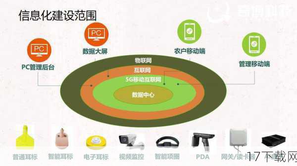 操作优化:精准控制,事半功倍