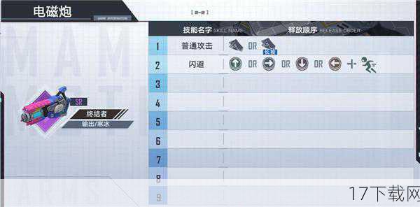 在武器系统中,每种武器都拥有其专属的招式和连招,玩家需要通过不断的练习和实战,才能熟练掌握这些技巧,游戏还提供了武器架和出招表等辅助功能,帮助玩家更好地了解武器的性能和特点,从而做出更加合理的选择。