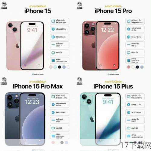 问:iPhone 15国行版相比前代有哪些主要升级?