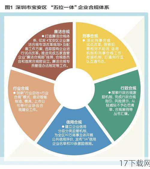 2、强化企业自律:企业应建立健全的隐私保护机制,对新技术的应用进行严格审查,确保其在合法、合规的前提下使用,加强内部培训,提升员工的隐私保护意识。