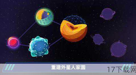 在数字游戏的浩瀚宇宙中,沙盒类游戏以其开放无垠的世界、自由探索的乐趣以及随心所欲的创造力,成为了无数玩家心中的乐园,这些游戏不仅仅是简单的娱乐工具,更是激发想象力、实现创意梦想的舞台,就让我们一起探索那些让玩家高呼“因为可以为所欲为啊!”的17款经典及新兴沙盒游戏。