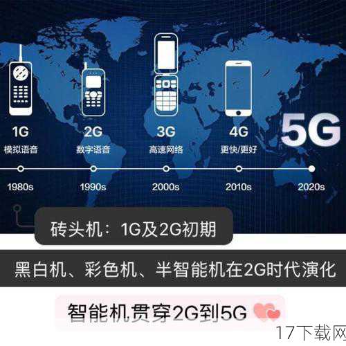 在这个数字化时代,手机已成为我们生活中不可或缺的一部分,从早到晚,它几乎与我们形影不离,当这份依赖演变成一种不良习惯时,其潜在的健康风险便悄然浮现,一则关于女子长期侧躺玩手机导致右眼短暂失明并产生豹纹状病变的新闻,再次为我们敲响了警钟。
