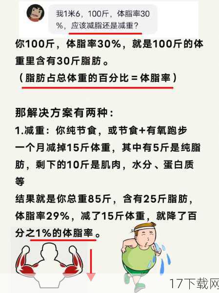 减肥的过程并非一帆风顺,她会因为体重的反复而沮丧,也会因为身体的疲惫而想要放弃,但每当这个时候,她都会告诉自己:“再坚持一下,就一下。”正是这样的信念,让她最终成功减掉了那40斤体重,重新找回了那个自信、美丽的自己。