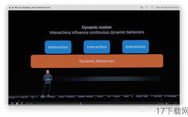 通过这场图文直播的回顾,我们不仅重温了苹果WWDC 2013的开场瞬间,还深刻感受到了苹果公司的创新精神和对用户体验的极致追求,相信在未来的日子里,苹果将继续引领科技潮流,为我们带来更多惊喜和感动。