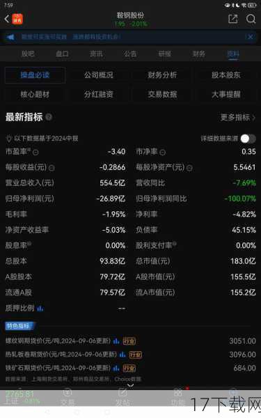 2、创作时间的考量: