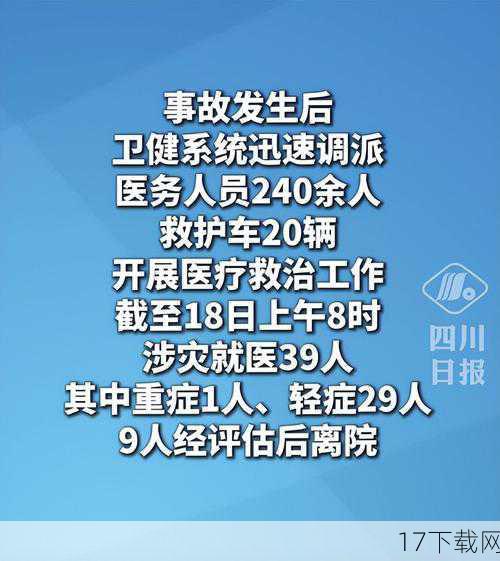 他注意到少女的呼吸微弱,心跳缓慢,情况十分危急,在脑海中迅速回忆着所学的急救知识后,他决定采用一种被称为“双指探洞”的急救手法,这种方法是通过用手指按压患者胸骨下方的特定位置,以刺激心脏跳动,恢复血液循环。