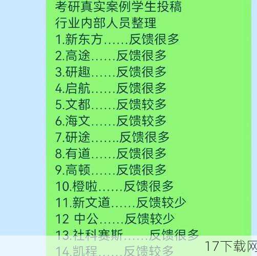 回答: 在我看来,最让我印象深刻的环节莫过于“非都被攻占”特别活动,这场活动不仅将庆典推向了高潮,更让玩家们体验到了前所未有的团队合作与战斗激情,在挑战过程中,我们共同面对困难,共同解决问题,最终成功攻占庆典塔楼,那一刻的成就感与满足感是任何奖励都无法比拟的,这次活动也让我深刻感受到了《非人学园》作为一款游戏的魅力所在,它不仅仅是一款游戏,更是一个让玩家们能够相互认识、相互帮助、共同成长的平台。