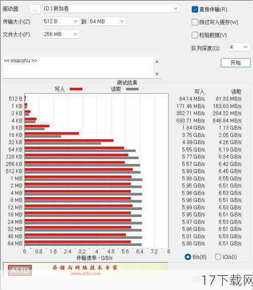 重大更新:性能与体验的双重飞跃
