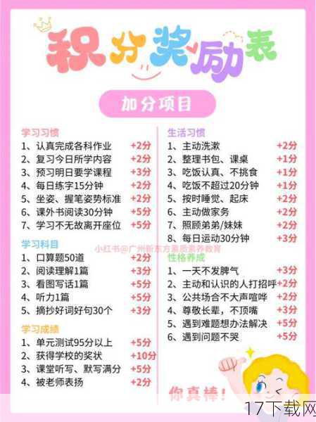 习惯成自然:游戏中的日常与习惯