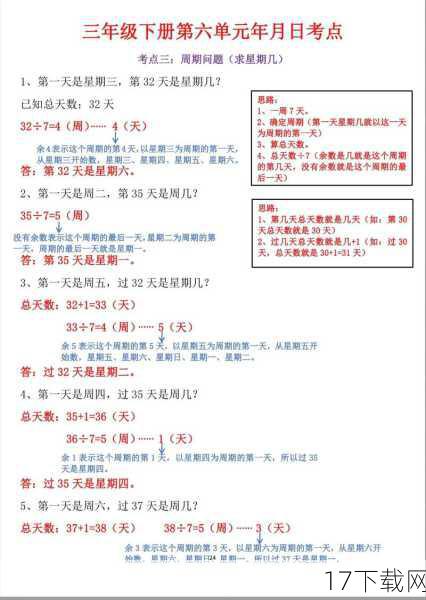 问题解答
