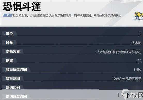 游戏中的技能还可以进行连携攻击,当队伍中的玩家使用特定的技能组合时,可以触发连携攻击,造成更大的伤害,这种技能连携系统不仅增加了游戏的趣味性,也考验了玩家之间的默契和配合能力。