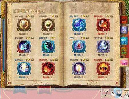 《神甲奇兵Online》中的技能系统具有灵活多变、丰富多样的特色,游戏中的技能分为攻击招式技能、法术招式技能和辅助技能三大类,玩家可以根据自己的职业和喜好选择学习,游戏中的技能还可以进行连携攻击,增加了战斗的趣味性和挑战性,玩家还可以通过升级和学习来掌握更多的技能,提升自己的战斗力。