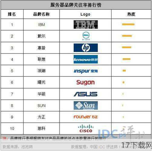 1、《红灯中心》开设中文服务器是否意味着它将在大陆合法运营?