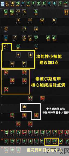 辅助控制流:这种出装思路注重船长的控制和辅助能力,通过合理的技能加点和装备选择,为队友创造输出环境,出门装可以选择单眼、净化、魔棒等道具,以提高视野和生存能力,中期可以出相位鞋、魔杖、影刃等装备,以提高移动速度和隐身能力,后期则可以出黑皇杖、强袭等装备,以提高生存能力和控制能力。