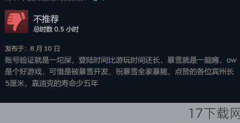 尽管OW2在Steam上遭遇了差评如潮的困境,但其在线人数却持续上涨的原因主要有以下几点:新玩家的涌入为游戏带来了更多的活力;游戏内容的不断更新和优化提高了游戏的可玩性和趣味性;社区氛围的改善让玩家更愿意留在游戏中;Steam平台的开放性和包容性为游戏提供了更广阔的舞台,这些因素共同作用,使得OW2在Steam上的在线人数呈现出持续上涨的趋势。