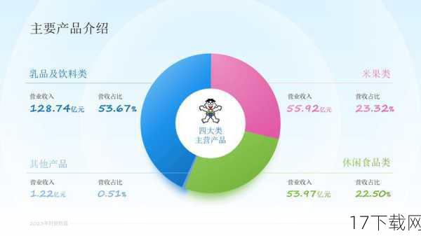 数字化浪潮的冲击与纸媒的困境