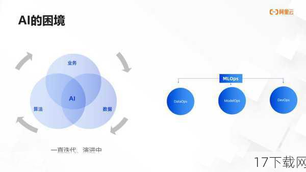 答:对于《传说》中的AI复原技术是否成功,这是一个相对主观的问题,从技术的角度来看,AI复原技术确实为电影带来了全新的视觉体验,使得成龙在银幕上呈现出更加年轻、活力的形象,从观众的角度来看,这一技术的实际效果却存在争议,部分观众认为其表情僵硬、缺乏真实感;而部分观众则认为其整体效果还不错,对于AI复原技术是否成功,需要综合考虑技术本身的发展水平、观众对技术的接受度以及影片的整体质量等因素。