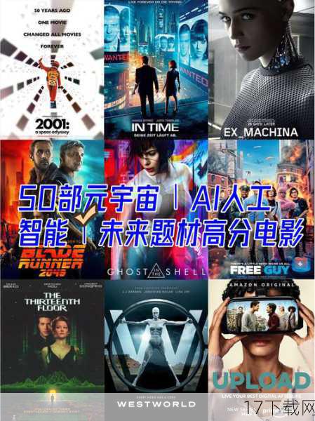 答:未来AI技术在电影行业中的应用前景广阔,随着技术的不断发展,AI将在电影制作、后期制作、特效制作等方面发挥越来越重要的作用,AI可以帮助电影制作人更加高效地处理大量的数据和信息,提高制作效率和质量;AI还可以为电影带来更加逼真的特效和视觉效果,提升观众的观影体验,需要注意的是,AI技术的应用也需要遵循一定的规范和标准,以确保其不会对电影的艺术性和真实性造成负面影响。