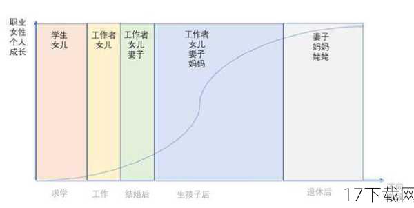 职场薪资谈判:如何找到平衡点?