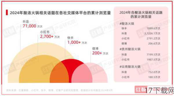 社交媒体上的反响:粉丝们的热烈追捧