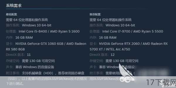 主流配置的PC,通常指的是搭载了中高端处理器、显卡和足够内存的电脑,这样的配置,不仅可以轻松应对《鬼泣5》的画质要求,还可以保证游戏的运行稳定性,在实际测试中,我们发现,即使是在开启最高画质的情况下,主流配置的PC也能够保持稳定的帧率,让玩家可以尽情享受游戏的乐趣。