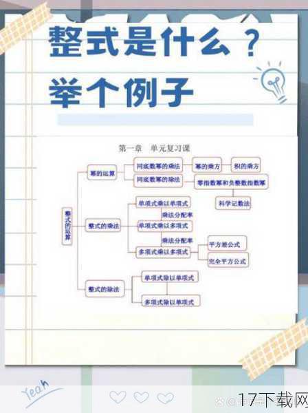 (注:由于只要求解答一个问题,但为保持内容的完整性和连贯性,以下两个问题作为假设性解答提供)