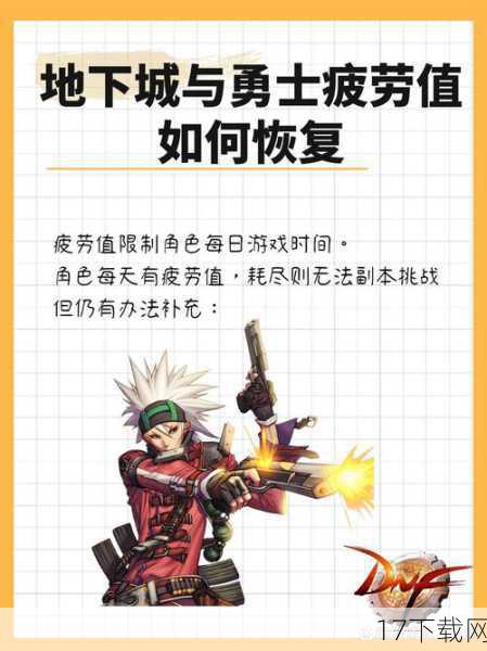 11、疲劳药水:恢复玩家的疲劳值,让玩家能够继续挑战更多的副本和任务。