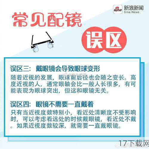相关新闻视问题解答