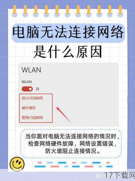 检查网络连接:确保你的XBOX360主机已经连接到稳定的互联网,并且网络速度足够快。