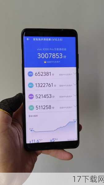 在实际测试中,小米手机2A的表现也确实没有让人失望,安兔兔跑分软件给出的成绩高达18000分以上,这一成绩在当时已经相当出色,而在象限测试中,小米手机2A也取得了9000分以上的好成绩,充分证明了其强大的性能实力。