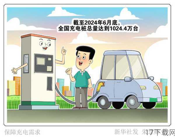 续航与充电:满足日常使用需求