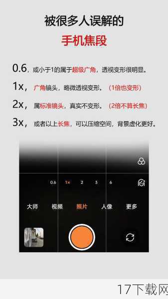 小米手机2A的拍照效果相当不错,它配备了800万像素的后置摄像头和F/2.0大光圈,能够捕捉到更多的画面细节,还支持多种拍摄模式和功能,让拍照变得更加简单有趣,在实际拍摄中,小米手机2A的成像效果清晰细腻,色彩还原准确,尤其是在光线充足的环境下,拍摄出的照片更是让人眼前一亮,虽然夜景拍摄还有一定的提升空间,但整体表现已经相当令人满意。