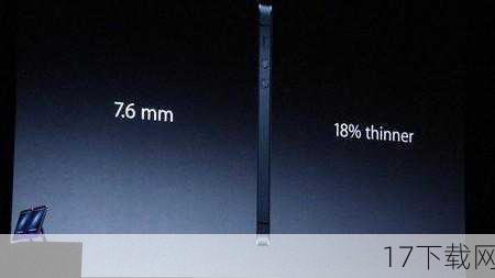 问题一:iPhone 5的A6处理器与当时的四核处理器相比,有哪些优势?