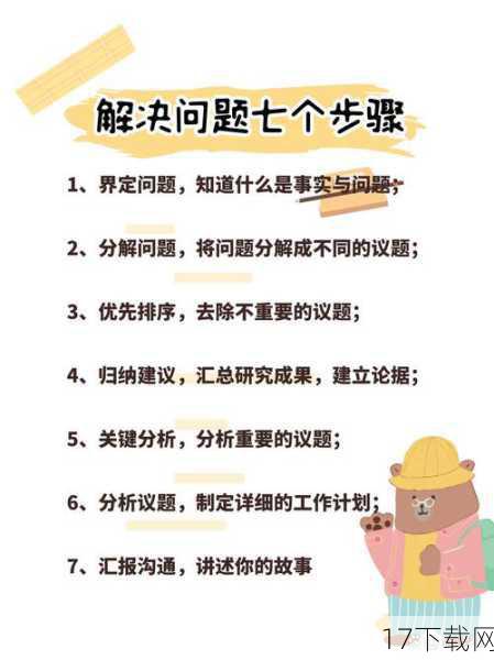 解答问题环节