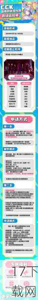 我认为参加E3这样的展会,对自媒体作者来说意义重大,它提供了一个与游戏行业直接对话的平台,让我们能够第一时间获取最新的行业动态和资讯,通过与同行的交流和竞争,我们可以不断提升自己的写作能力和专业素养,E3这样的展会也是展示自我、扩大影响力的绝佳机会,通过撰写高质量的文章和报道,我们可以吸引更多的读者关注,进而提升自己的影响力和知名度。