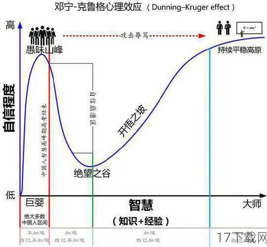 二、深度策略,考验玩家的智慧