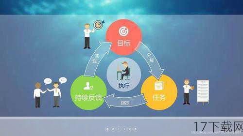 地图背景与任务目标